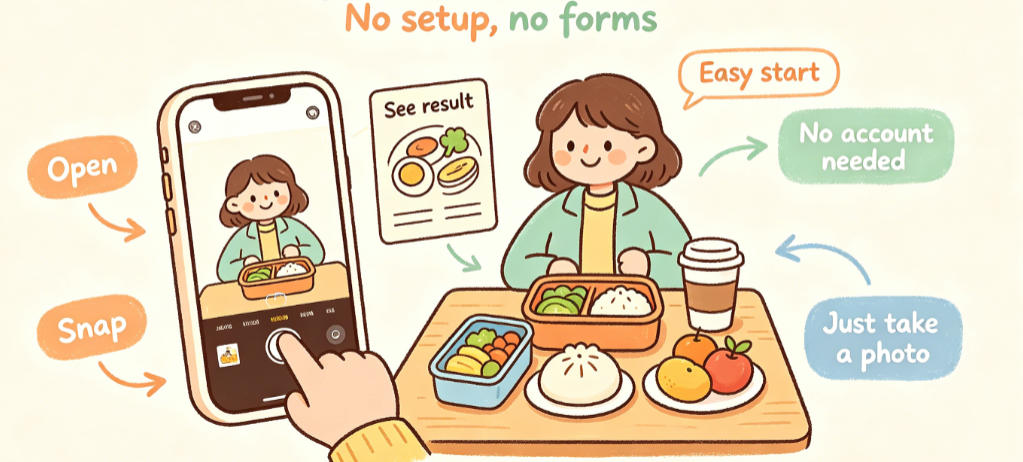 A complete nutrition novice, after using EtinAI for a month, finally figured out the whole eating thing